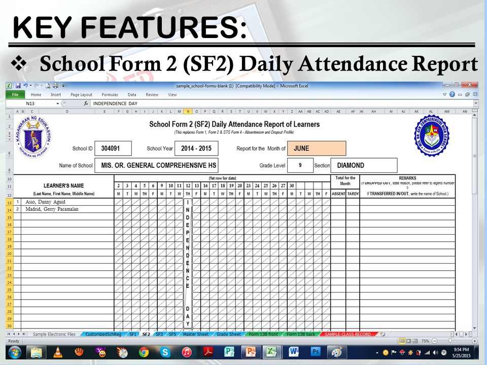 Why attendance matters